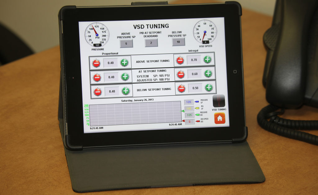 Remote monitoring demonstration on Apple iPad